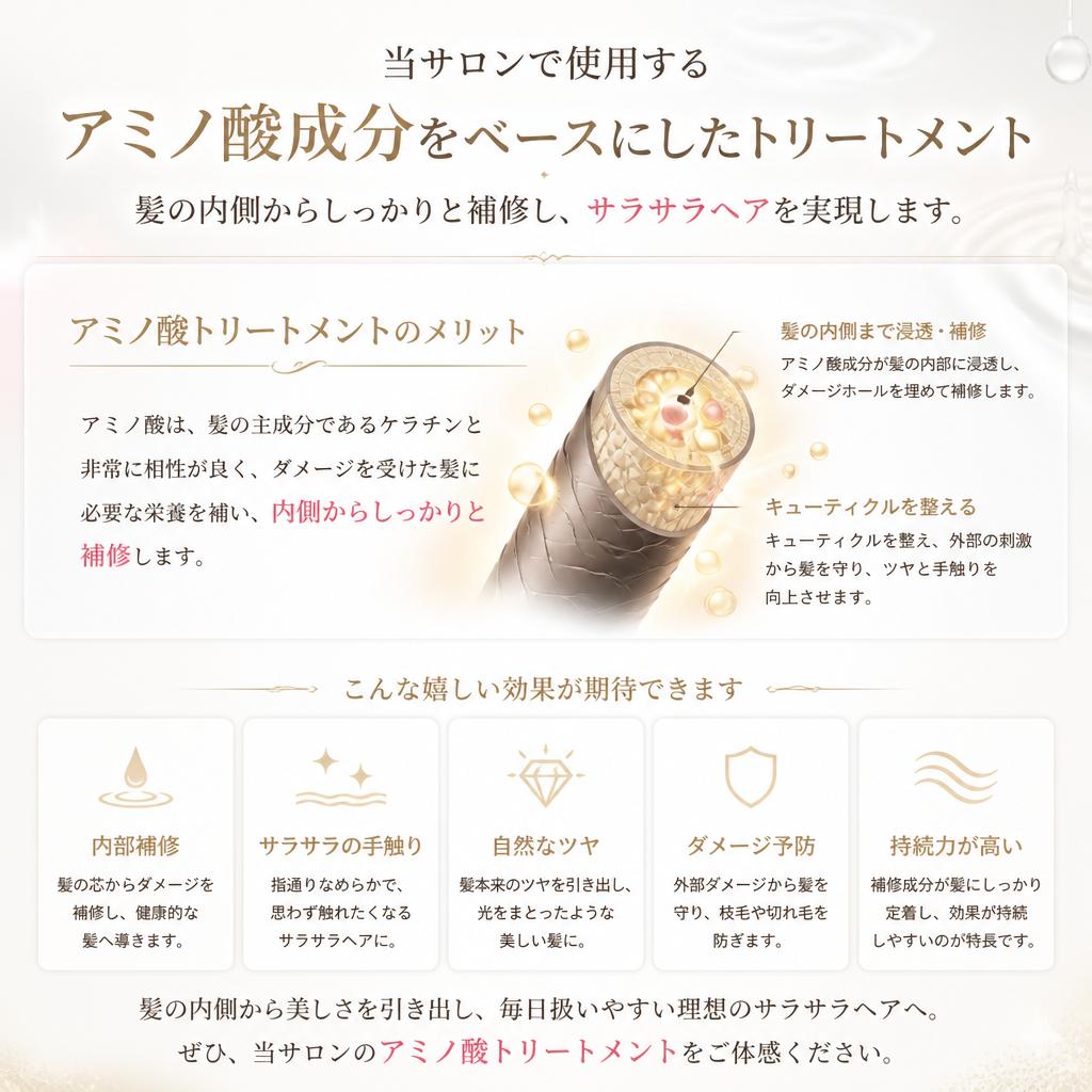 自社開発トリートメントの特長